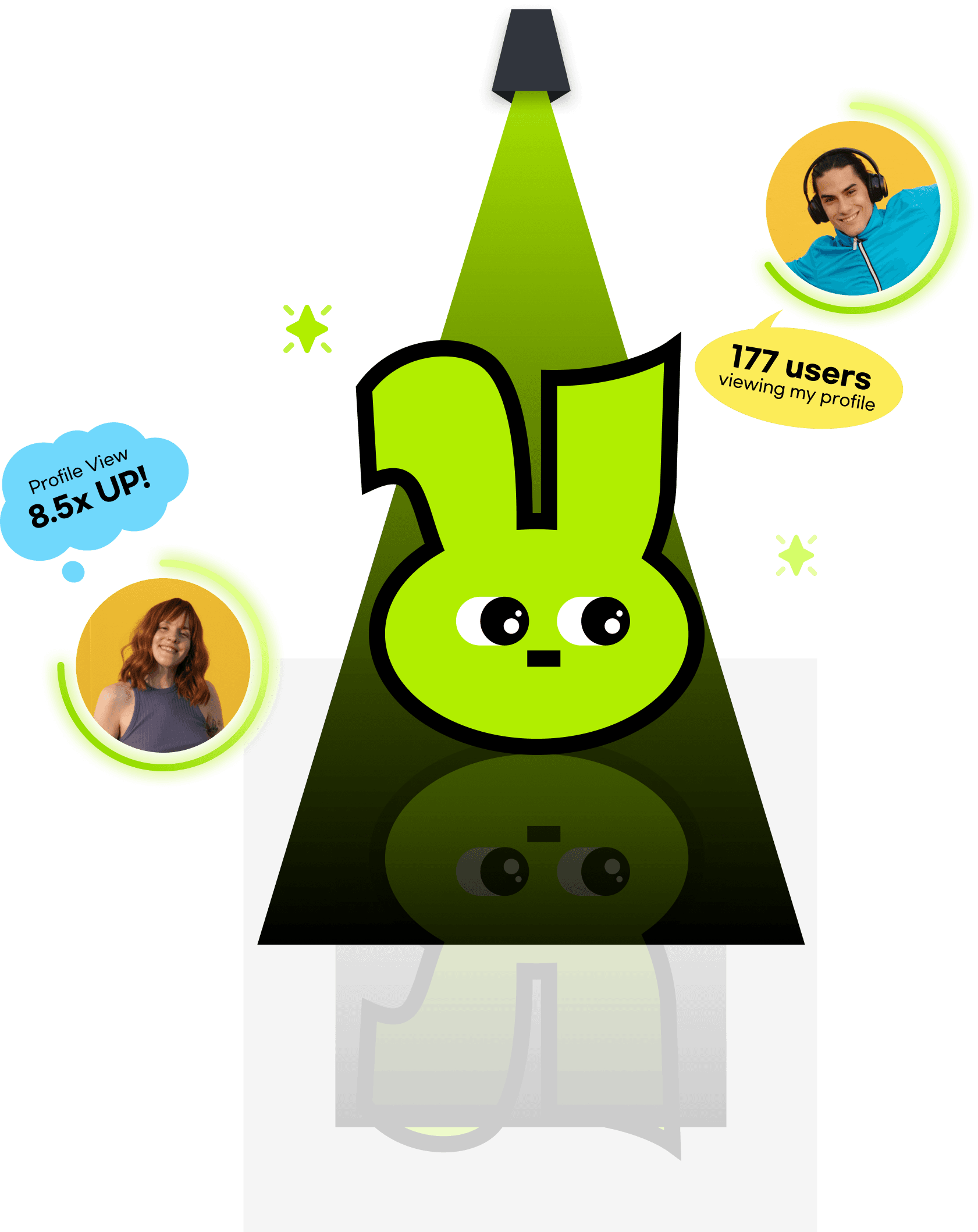 Spotlight feature - increase profile visibility